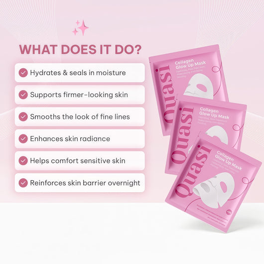 Quasi Bio-Collagen Face Mask Overnight – Hydrating Korean Sheet Mask – Niacinamide & Low Molecular Collagen – Firming & Smoothing Skincare for All Skin Types – 4 Masks